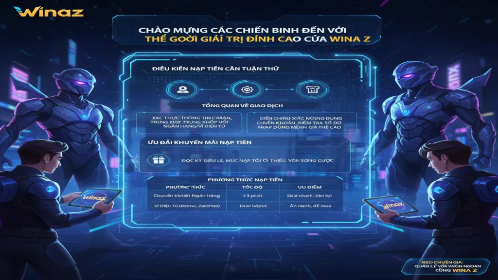 Điều kiện nạp tiền Winaz